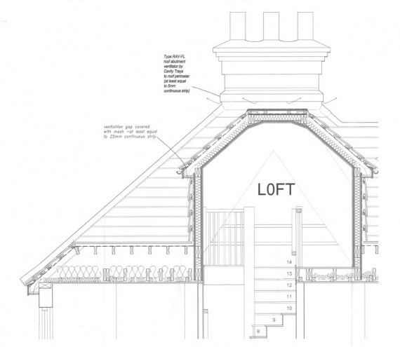 Loft-Conversion-Section